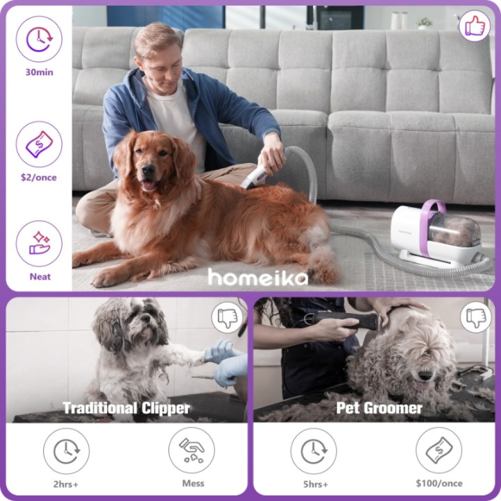 Homeika Pet Grooming Kit & Vacuum Suction 99 Pet Hair, Dog Hair Vacuum