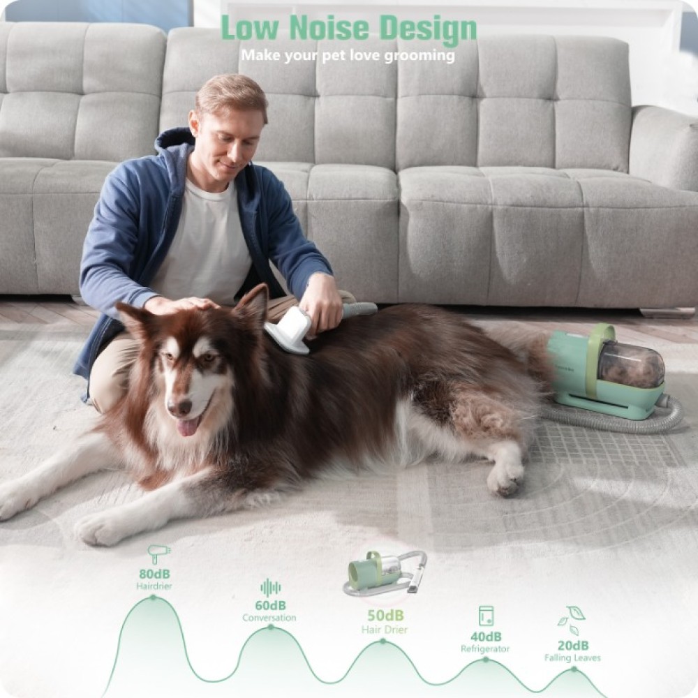 Homeika Dog Grooming Kit & Vacuum Suction 99 Pet Hair, Dog Hair Vacuum